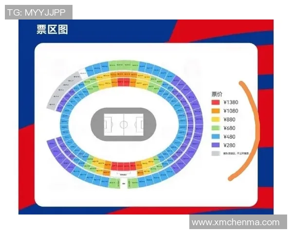 体育赛事票价调查